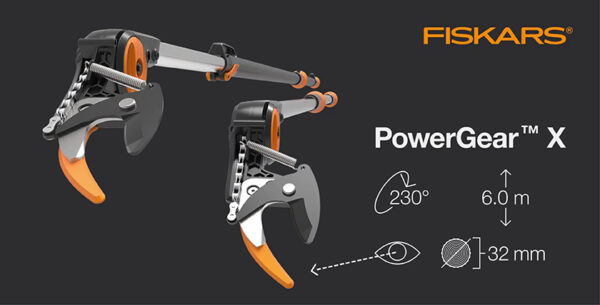 FISKARS