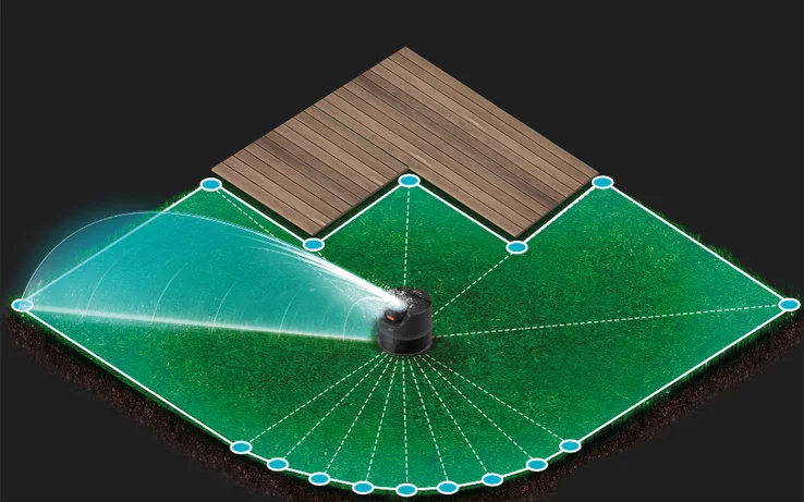 GRD970803901_2 GARDENA